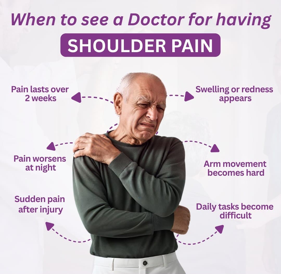 Orthopedic visit — what to expect at your first appointment
